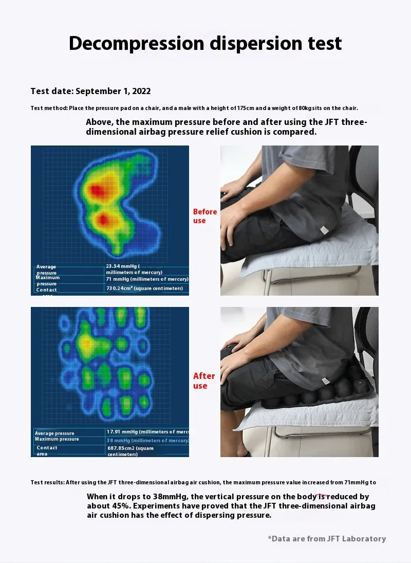 Lumbar Spine Cushion By Solveox™