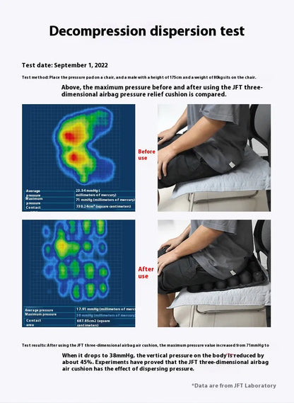Lumbar Spine Cushion By Solveox™
