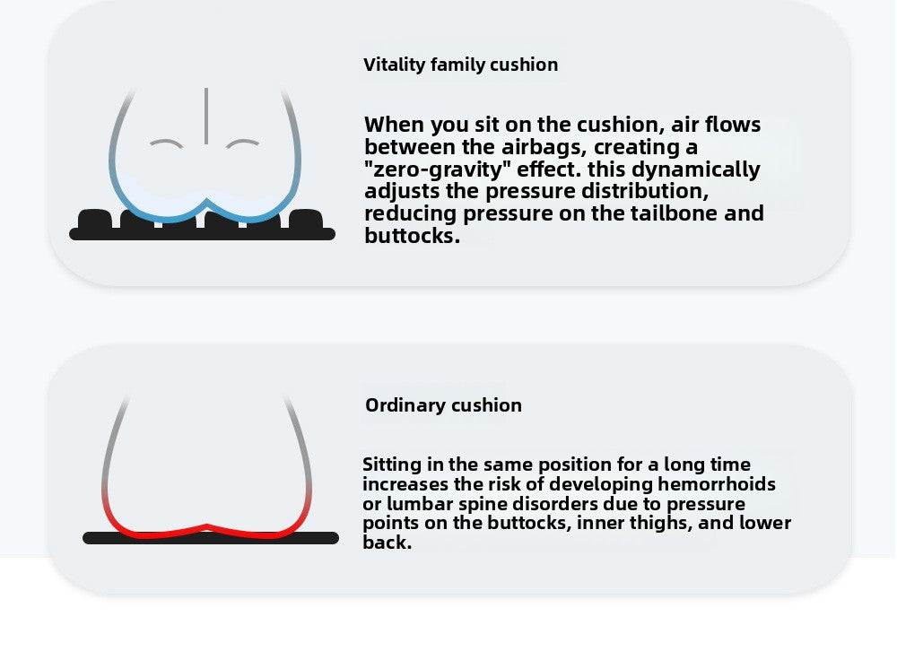 Lumbar Spine Cushion By Solveox™